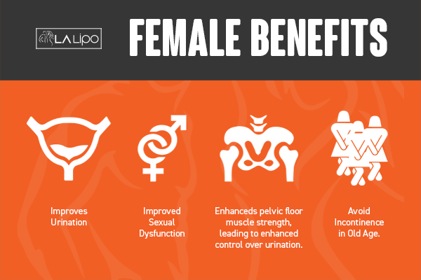 Benefits of overactive bladder treatment Wisbech for women