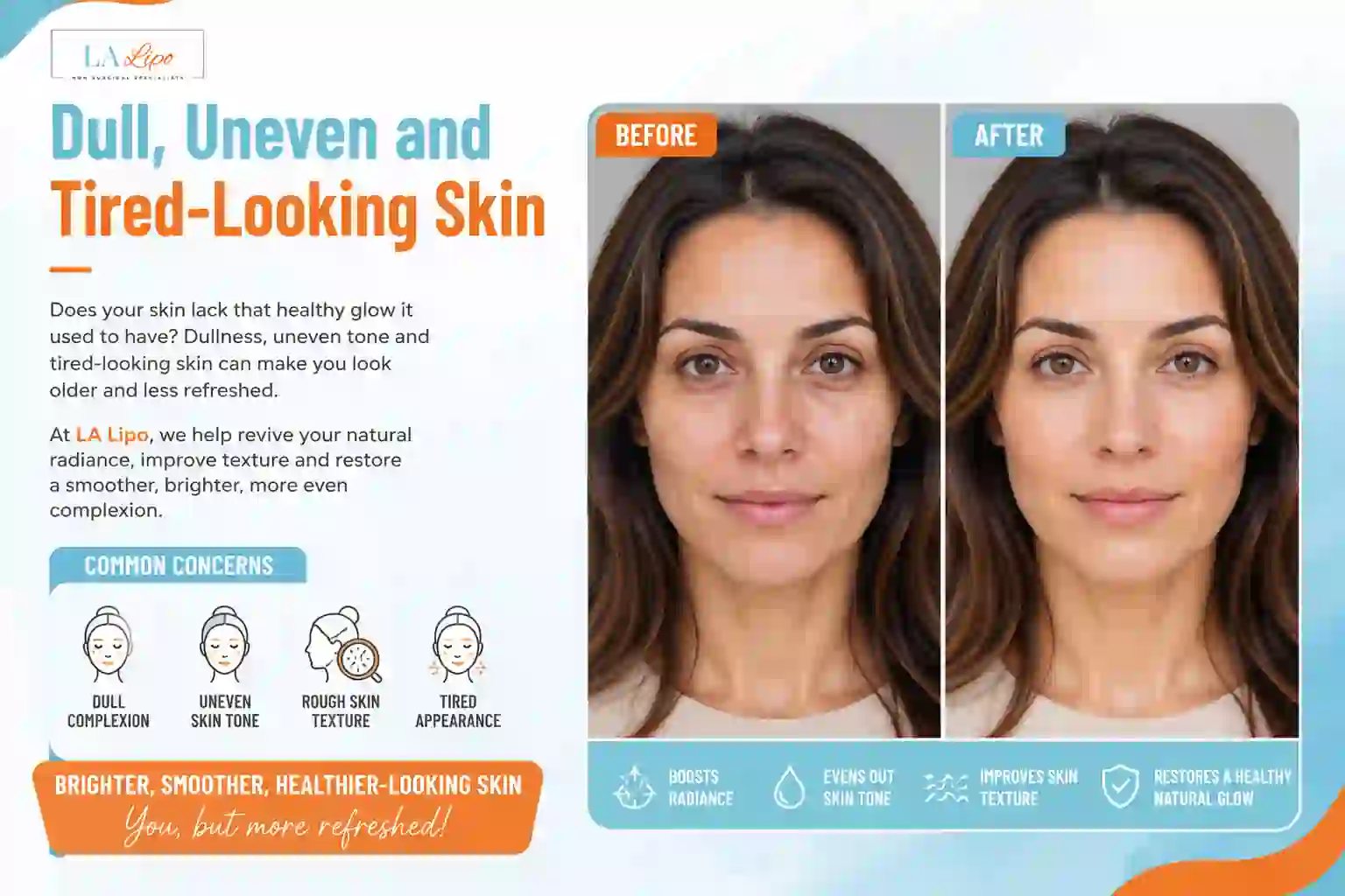 Sign #5: Dull, Uneven and Tired-Looking Skin Wisbech